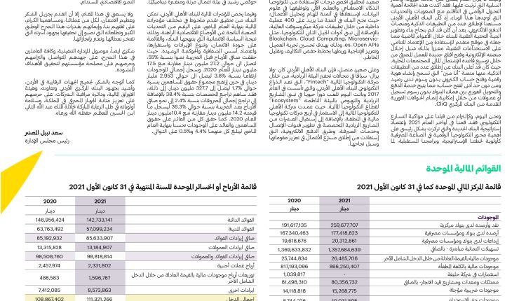 ahli financials 2021 A4