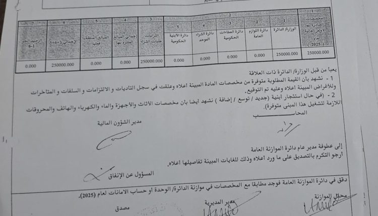 صورة واتساب بتاريخ 2025-04-30 في 21.46.59_9196ba9c