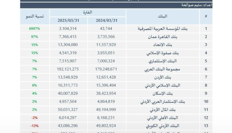 صورة واتساب بتاريخ 2025-04-30 في 23.16.16_b7eada64