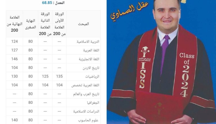 صورة واتساب بتاريخ 2025-05-27 في 12.29.50_ad701bfa