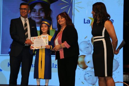 كاتيا ثائر الزعبي… من دي لا سال– الفرير  تبدأ الحكاية