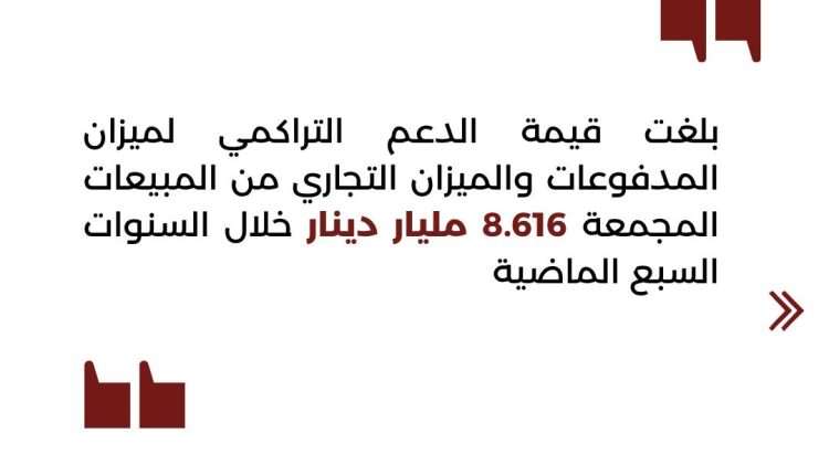f99999999999999999880980